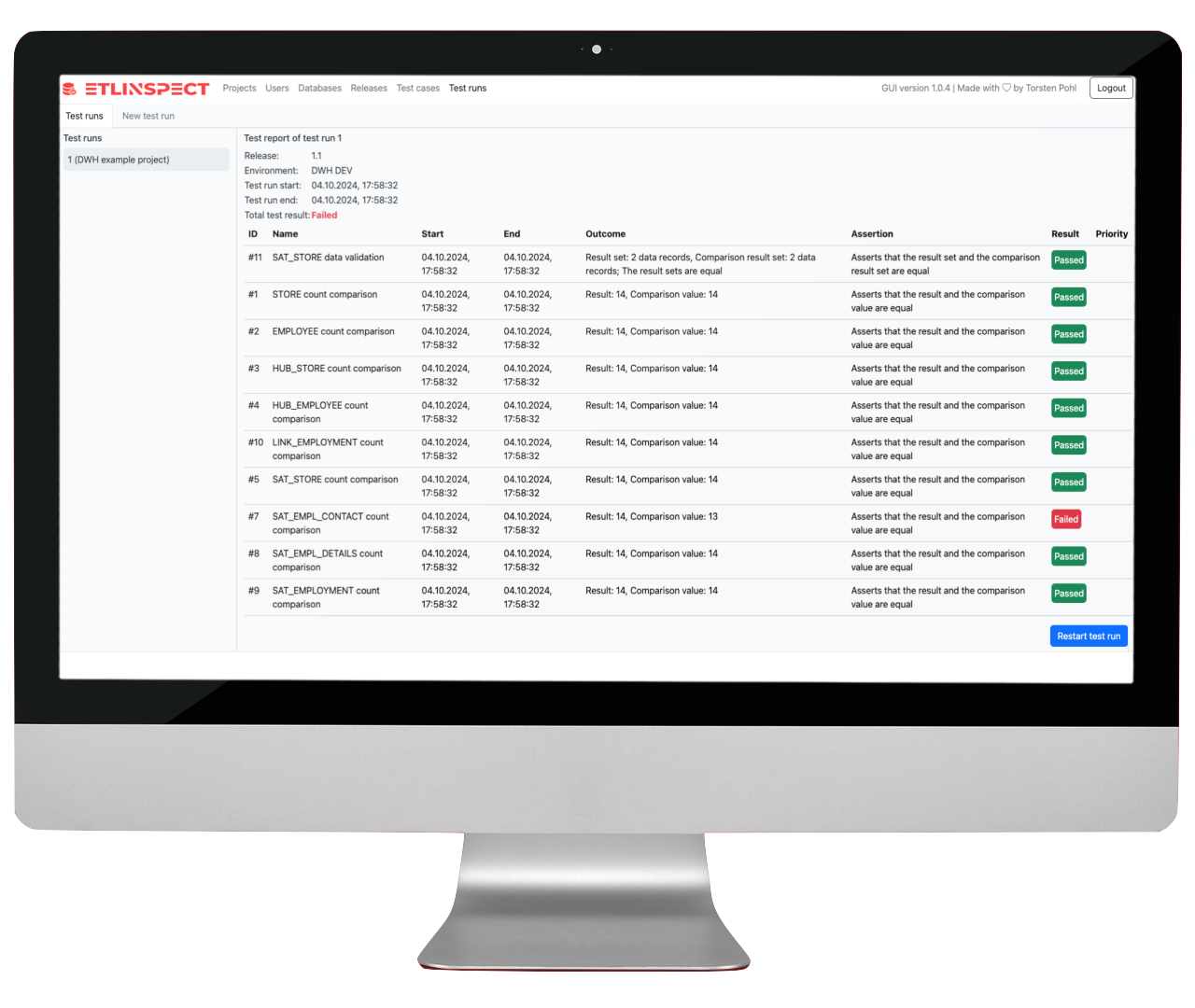 ETLinspect Reporting Dashboard