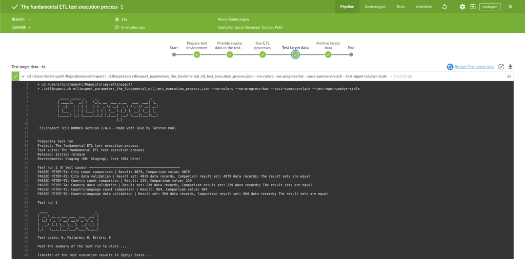 ETLinspect with Jenkins